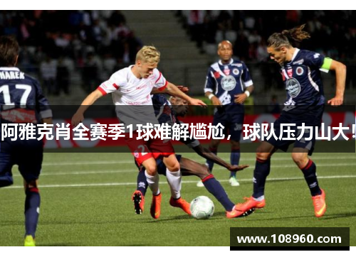 阿雅克肖全赛季1球难解尴尬，球队压力山大！